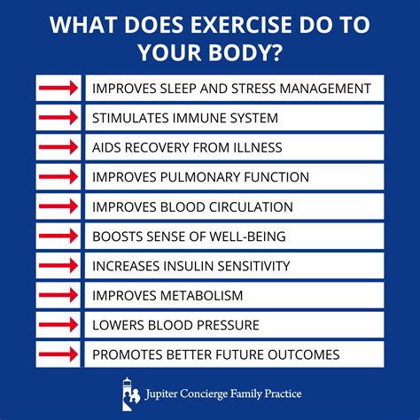 What Happens When You Exercise
