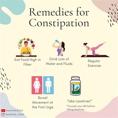 What Helps With Constipation Fast