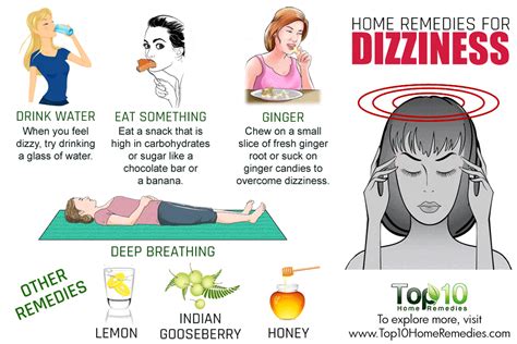 What Helps With Lightheadedness