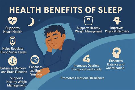 What Helps With Sleep