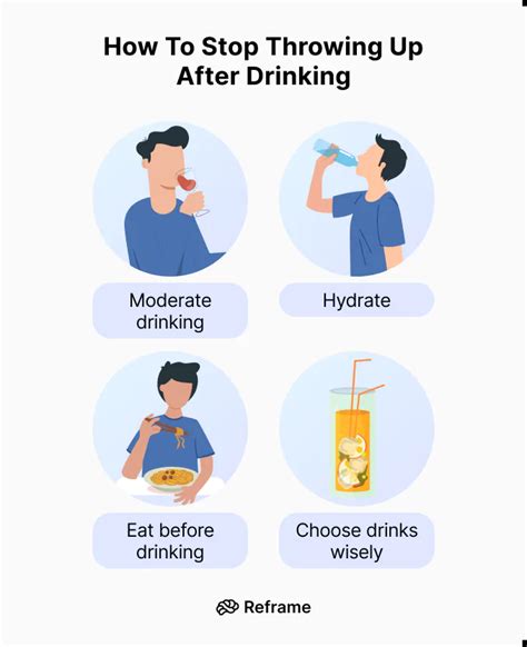 What Helps With Throwing Up After Drinking