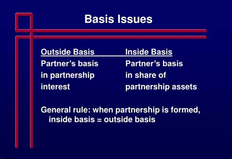 What Increases Outside Basis In A Partnership