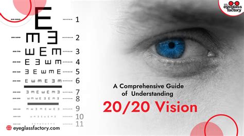 What Is 20 20 Vision