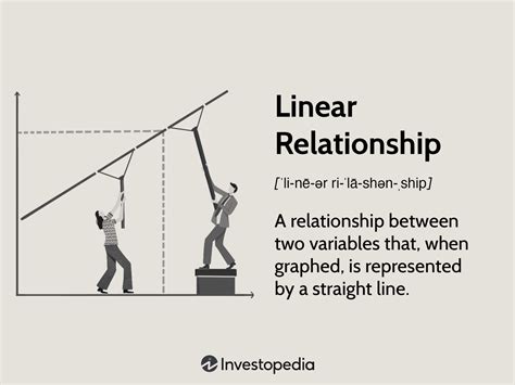 Unveiling the Mystery: What Is a Linear Relationship Simplified