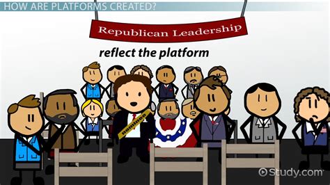 Unlocking the Secrets of What Is a Political Platform