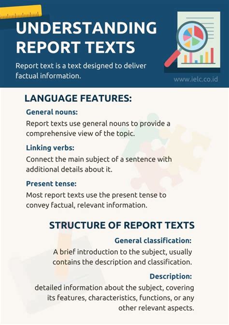 What Is A Report Text