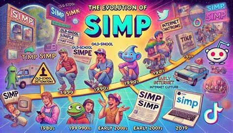 What Is A Simp