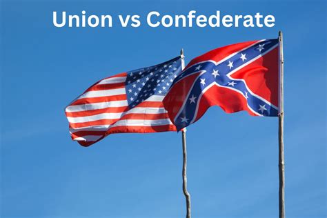 What Is A Union