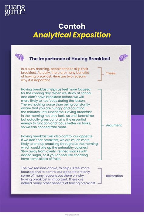 What Is An Analytical Exposition