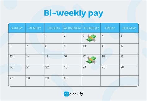 What Is Bi Weekly Pay