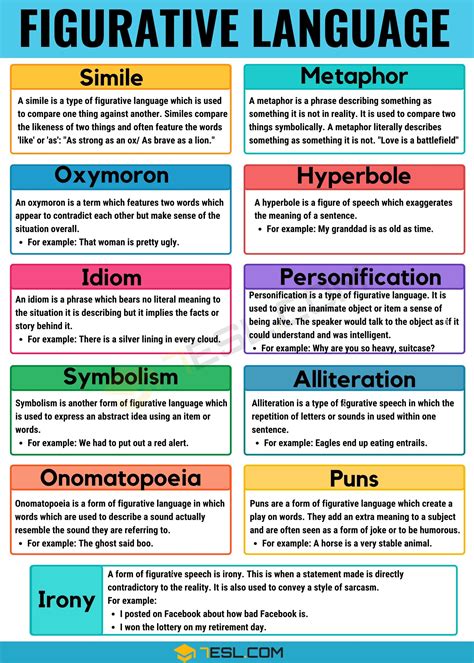 What Is Figurative Language