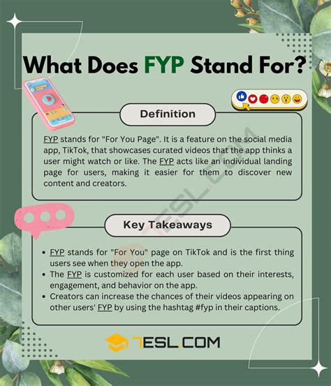 Decoding 'FYP': Meaning Explained