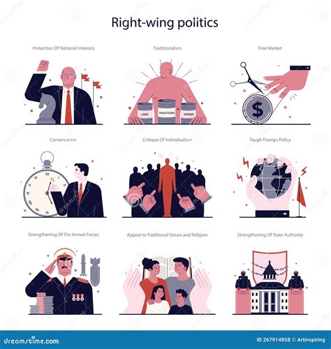 What Is Right Wing Health