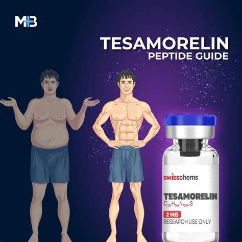 What Is Tesamorelin