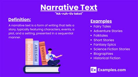 What Is The Narrative Text