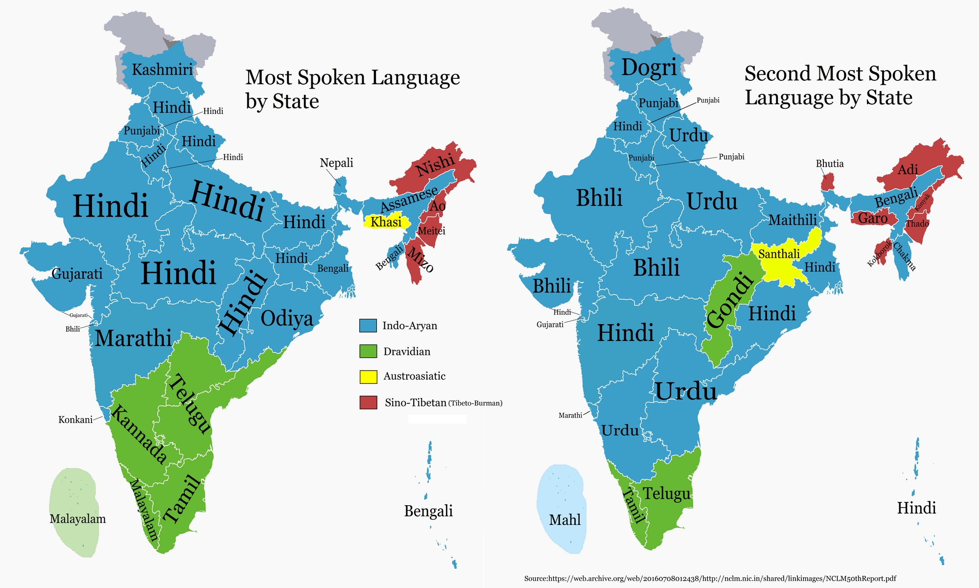 What Language Do Hindus Speak (And Why It Matters)
