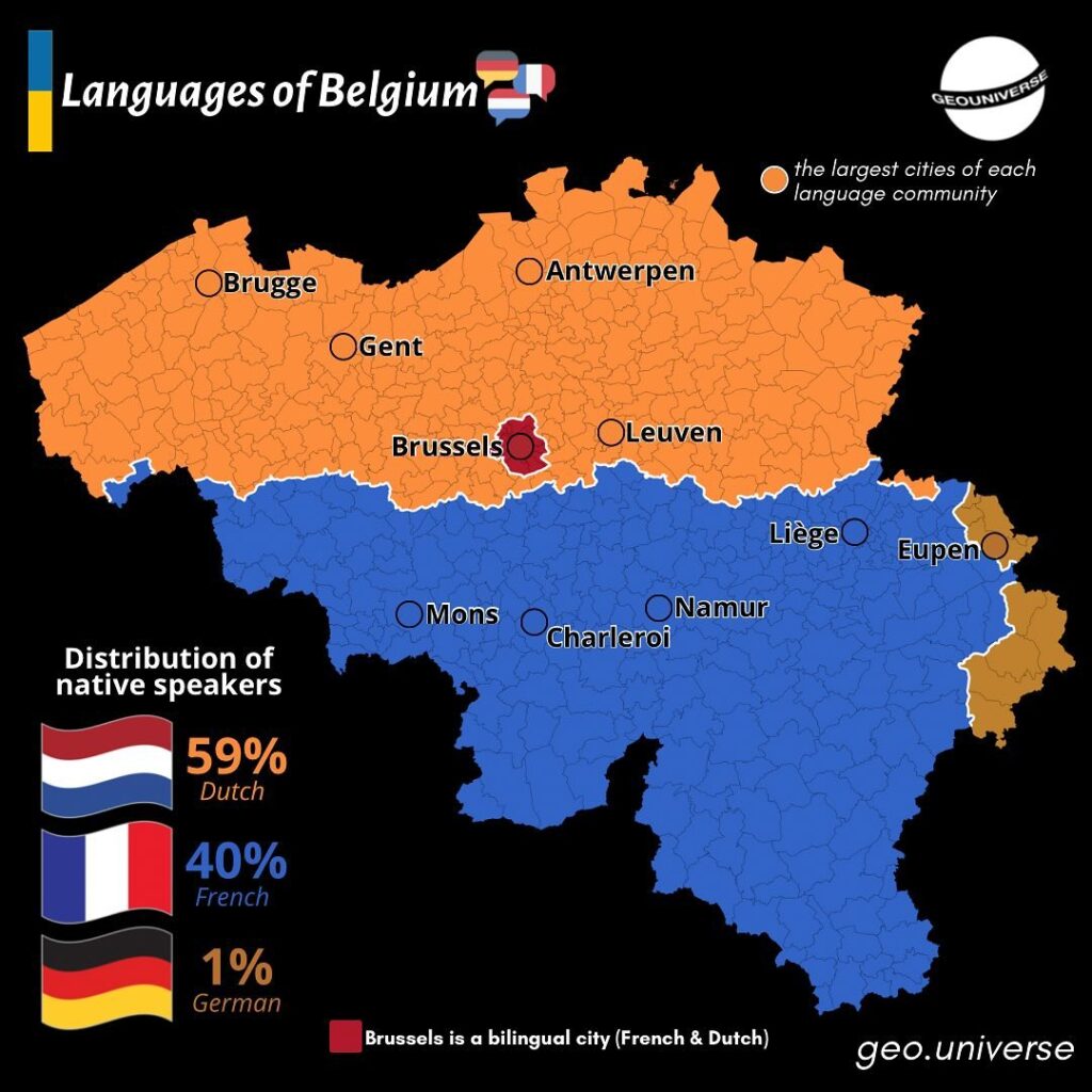What Languages Do Belgians Speak And Why It Matters For Your Business