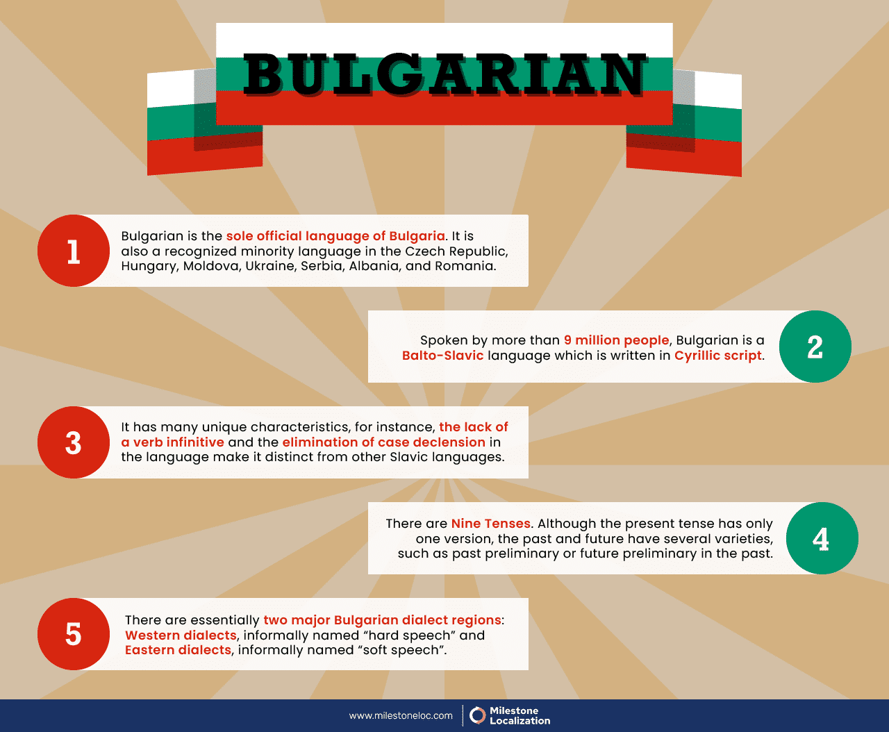 What Languages Do Gypsies Speak And How To Learn Them