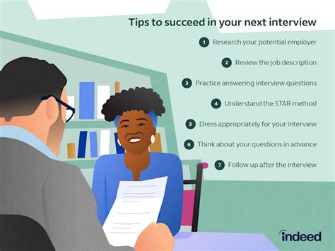 What To Take On Interview