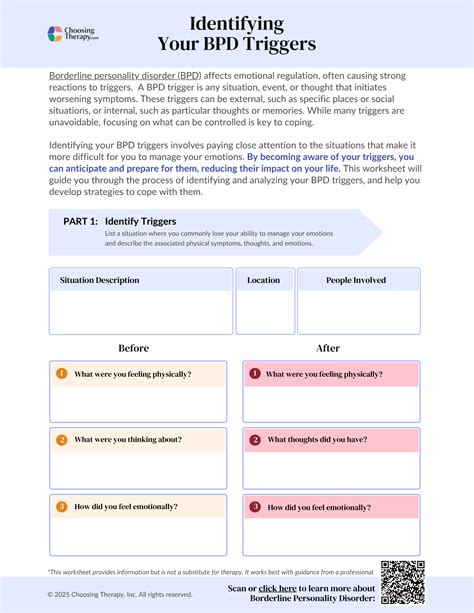 What Triggers Bpd