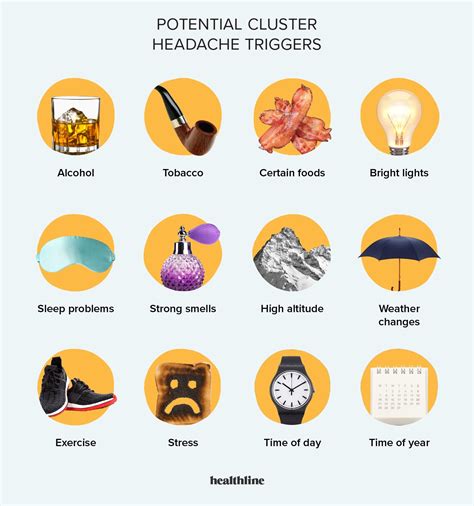 What Triggers Headaches