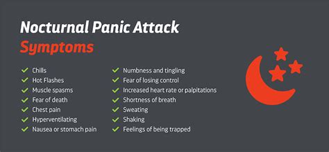 What Triggers Nocturnal Panic Attacks