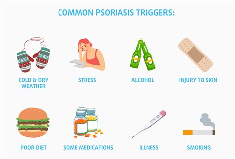 What Triggers Psoriasis Flare Ups