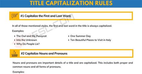 Essential Rules: What Words Not to Capitalize