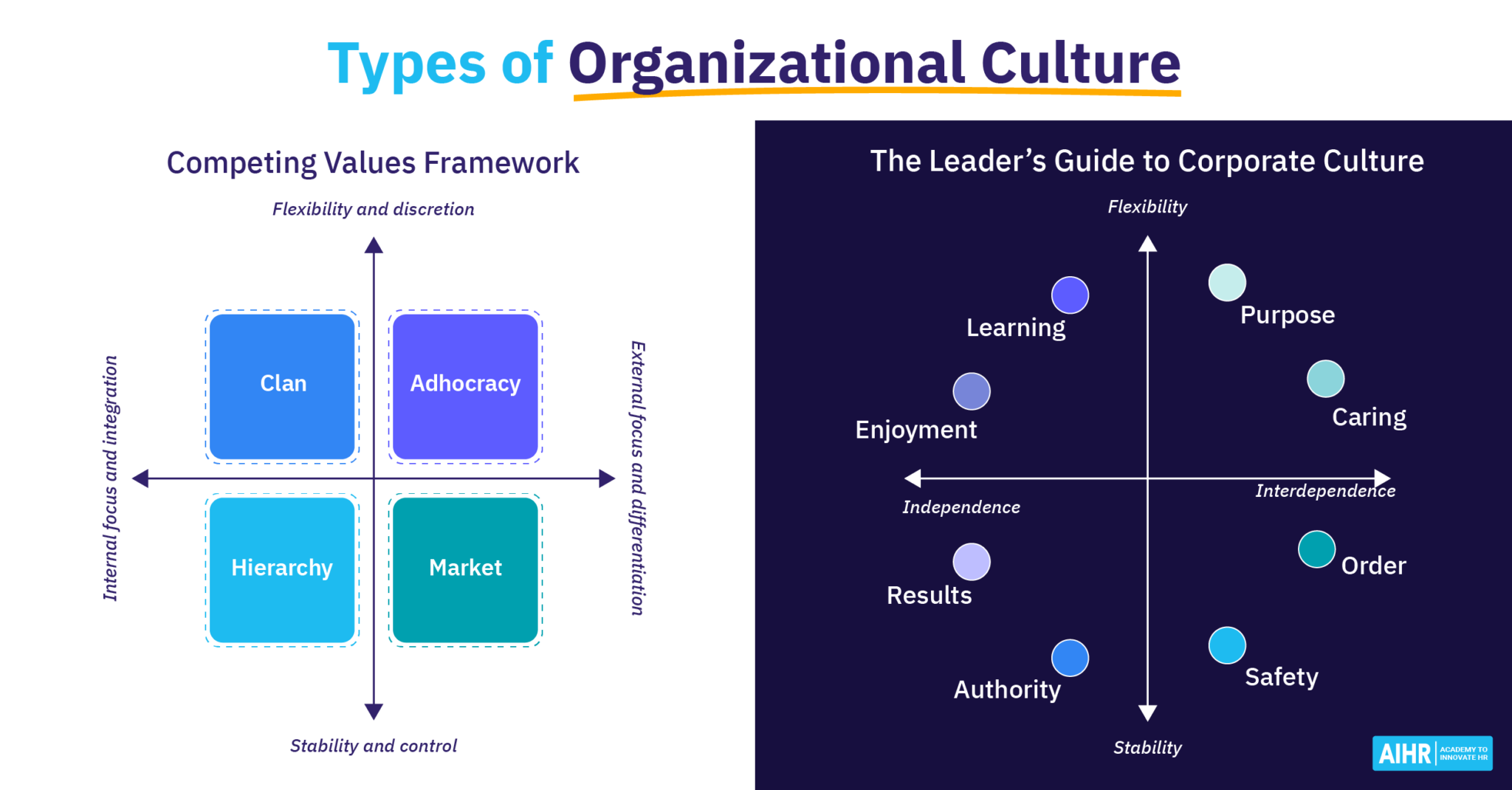 What's Culture Examples: A Simple Guide To Workplace Values