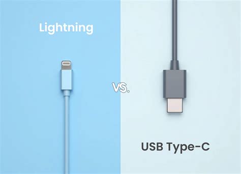 When Did Start Using Usb C