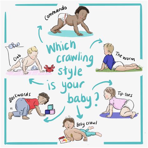 When Do Babies Start Crawling