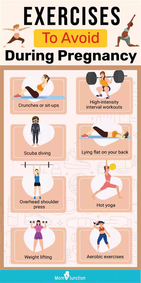 When To Avoid Exercise