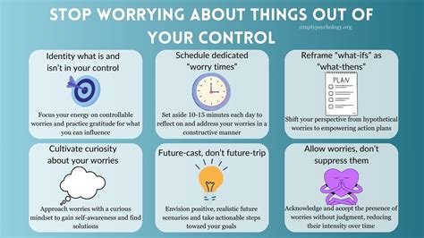 When To Stop Worrying