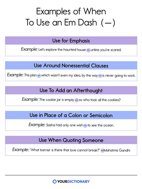 When To Use An Em Dash