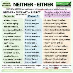 When To Use Either Or Neither