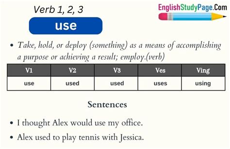 When To Use Verb 1 2 3