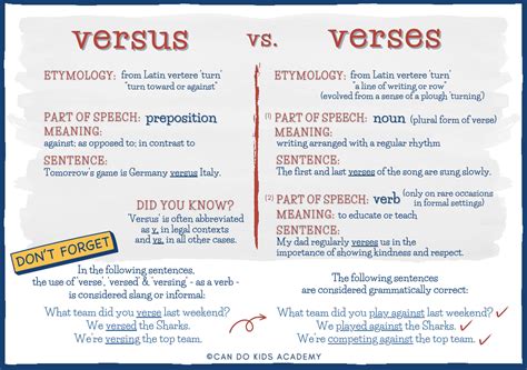 When To Use Versus Or Verses