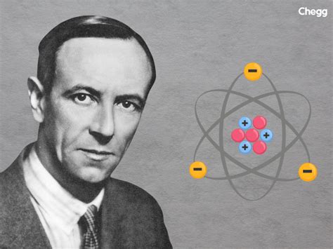 When Was Discovered Neutron