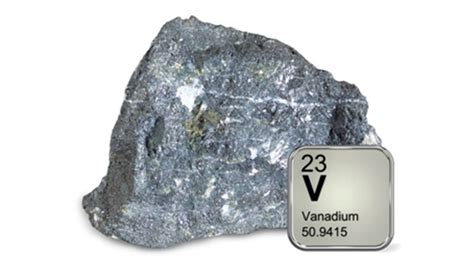 When Was Vanadium Discovered