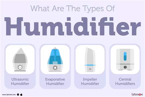 Where Is Humidifier Used