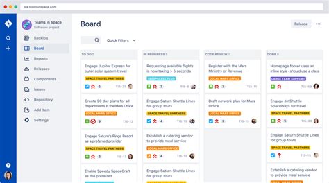 Where Is Jira Used