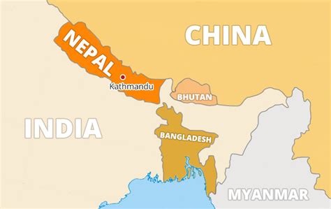 Where Is Nepal Geographically Located