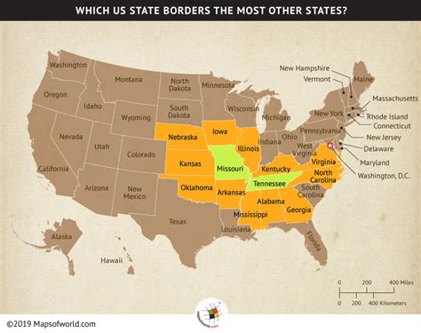 Which State Borders the Most States?