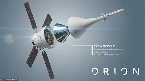 Who Built Orion