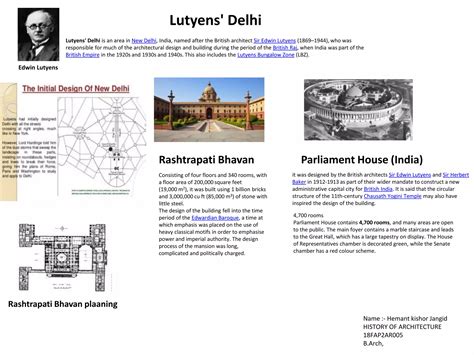 Who Designed Delhi