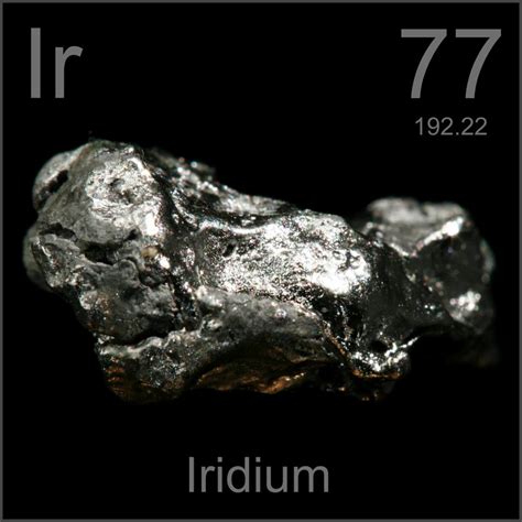 Who Discovered Iridium