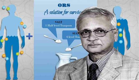 Who Invented Ors