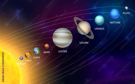 Who Named The Planets