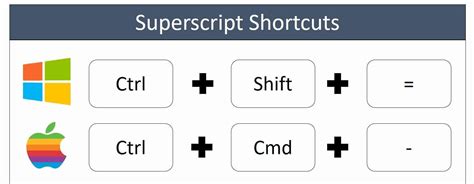 Master Word Superscript Keyboard Shortcut Now!