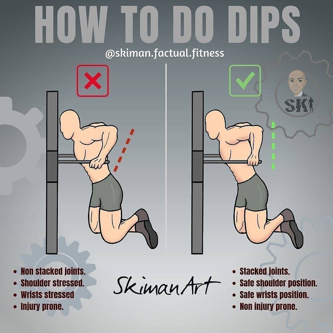How Many Dips Can You Really Do In 24 Hours And Still Walk